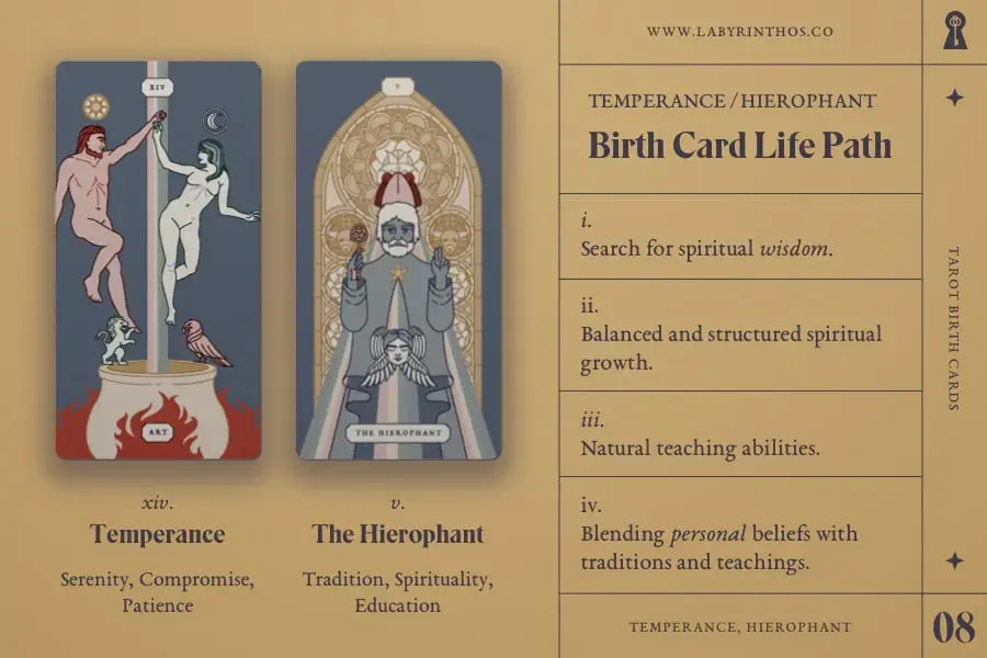 Exploring the Insights of Tarot Birth Cards: Temperance and the Hierophant